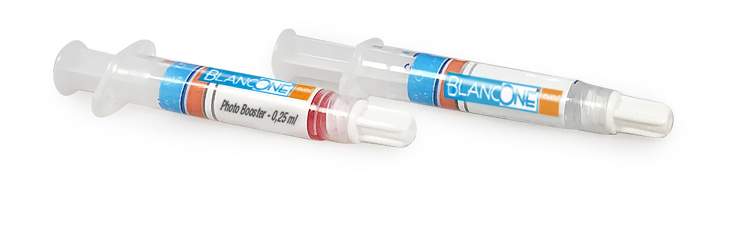 BLANCONE CLICK+ Single kit